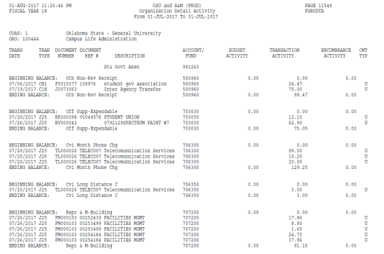 Accounting Reporting Example